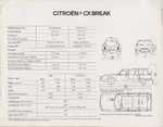 CX Break brosjyre 1976 Bakside