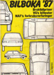 Highlight for Album: NAF Bilboka 1987