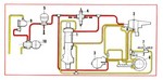 hydraulikk layout