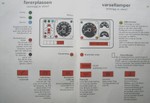 turbodiesel instrumenter