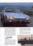 CX-brosjyre 1987 TD2 Side 3