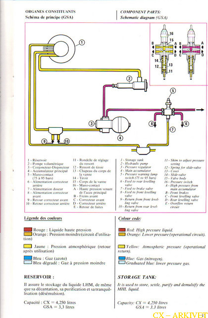 side 18