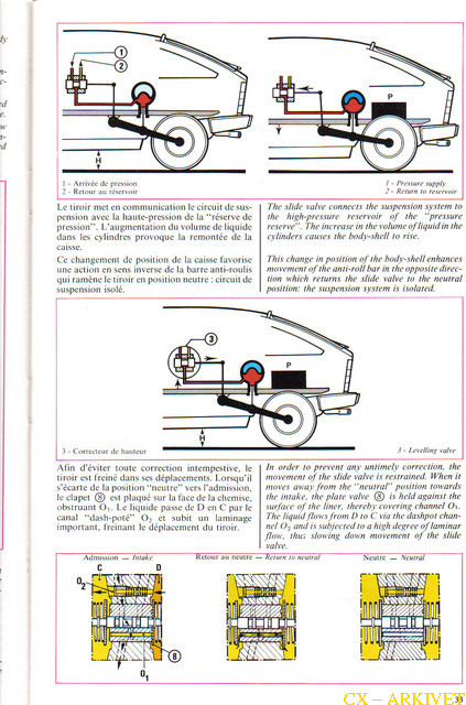side 34