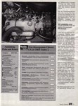 cx automotorsport3mai1987 2
